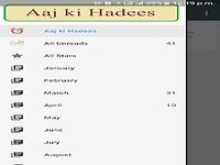 Aaj Ki Hadees Aaj Ki Hadees