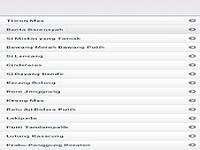 Legenda Cerita Rakyat Nusantara