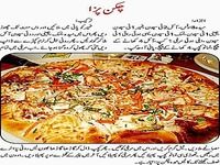 Pizza Urdu Recipes Fast Food Pizza Urdu Recipes Fast Food
