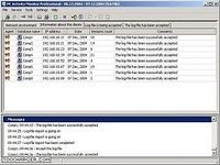 PC Activity Monitor (PC Acme) PC Activity Monitor (PC Acme)