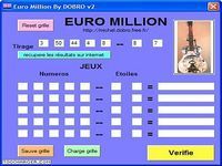 Euro million Euro million