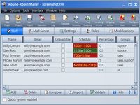 Round-Robin Mailer Round-Robin Mailer