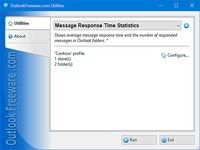 Message Response Time Statistics Message Response Time Statistics