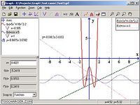Graph Graph