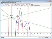 GeoGebra GeoGebra