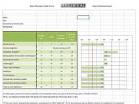 TÉLÉCHARGER BTREZ.DLL FRENCH GRATUIT BTREZ.DLL GRATUIT TÉLÉCHARGER FRENCH
