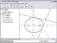 GeoGebra GeoGebra