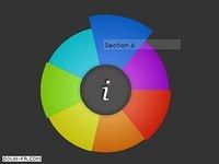Circular Elastic Menu Circular Elastic Menu