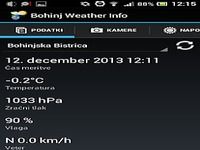 Bohinj Weather Info / Vreme Bohinj Weather Info / Vreme