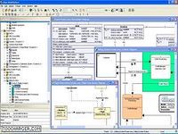 Open ModelSphere Open ModelSphere