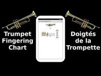 Doigtés de la trompette Doigtés de la trompette