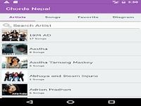 Chords Nepal Chords Nepal