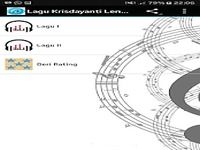 Lagu Krisdayanti Lengkap Lagu Krisdayanti Lengkap