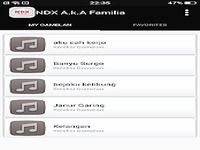 NDX A.k.A Familia NDX A.k.A Familia