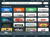 Internetradio Deutschland +DAB Internetradio Deutschland +DAB