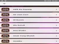 Qasidah Nasida Ria Mp3 Lengkap Qasidah Nasida Ria Mp3 Lengkap