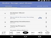 Musique Guitare de Relaxation Musique Guitare de Relaxation