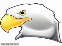 Eagle CLR Eagle CLR