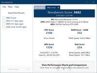 NovaBench NovaBench