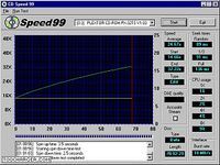 Nero CD-DVD Speed Nero CD-DVD Speed