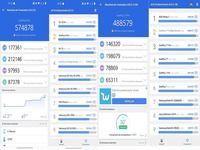 AnTuTu Benchmark pour Android AnTuTu Benchmark pour Android