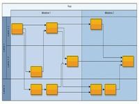 yEd Graph Editor yEd Graph Editor