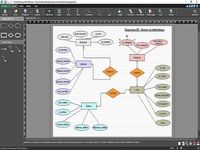 ClickCharts Logiciel de Diagrammes pour Mac ClickCharts Logiciel de Diagrammes pour Mac