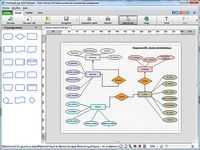 ClickCharts Logiciel pour Diagrammes et Organigrammes ClickCharts Logiciel pour Diagrammes et Organigrammes