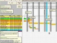 Planificateur de projet Planificateur de projet
