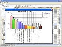 Mail Access Monitor for Novell GroupWise Mail Access Monitor for Novell GroupWise