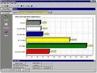 WebSurveyor WebSurveyor