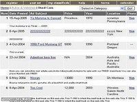 Active Classifieds Active Classifieds