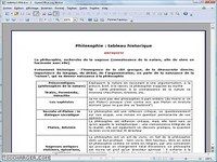 Philosophie Philosophie