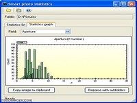 Smart Photo Statistics Smart Photo Statistics
