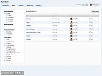Fork CMS Fork CMS