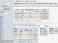 phpMyAdmin phpMyAdmin