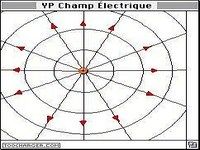 YP Champ Électrique YP Champ Électrique