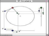 YP Circulaire YP Circulaire