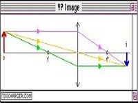 YP Image YP Image