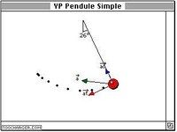 YP Pendule Simple YP Pendule Simple
