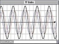 YP Ondes YP Ondes