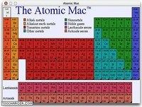 The Atomic Mac OSX The Atomic Mac OSX
