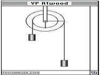 YP Atwood YP Atwood