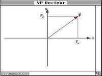 YP Vecteurs YP Vecteurs