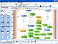 Edraw FlowChart Software Edraw FlowChart Software