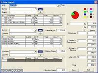 Estimator Estimator