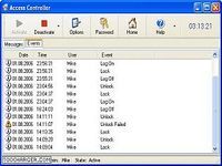 Access Controller Access Controller