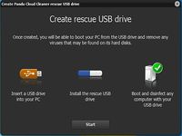 Panda Cloud Cleaner Scan USB Panda Cloud Cleaner Scan USB