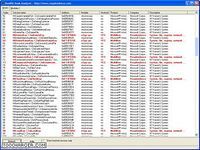 RootKit Hook Analyzer RootKit Hook Analyzer