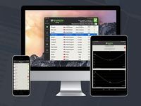 IPVanish VPN IPVanish VPN